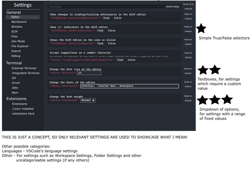 [Suggestion] New Settings Page? · Issue #47482 · microsoft/vscode · GitHub