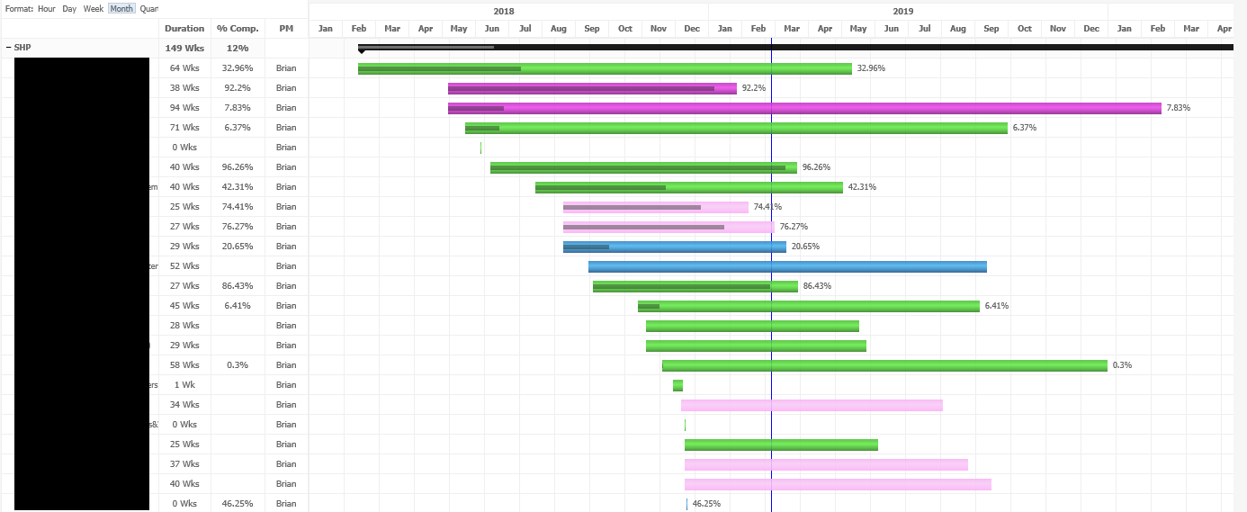 Space between Grid and Chart · Issue #157 · jsGanttImproved/jsgantt ...
