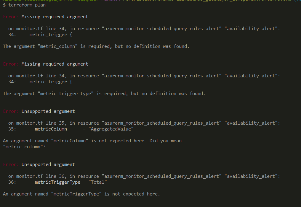 minor-doc-issue-in-azurerm-monitor-scheduled-query-rules-alert-issue
