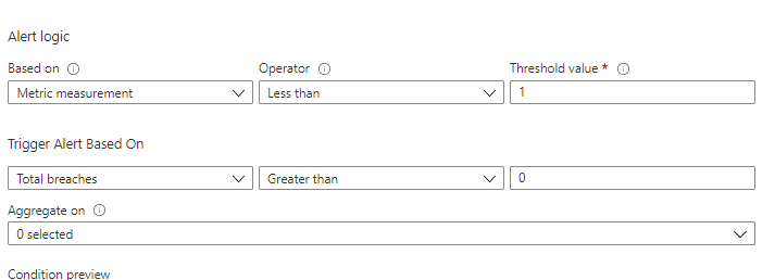 azurerm-monitor-scheduled-query-rules-alert-seems-to-swap-the-operator