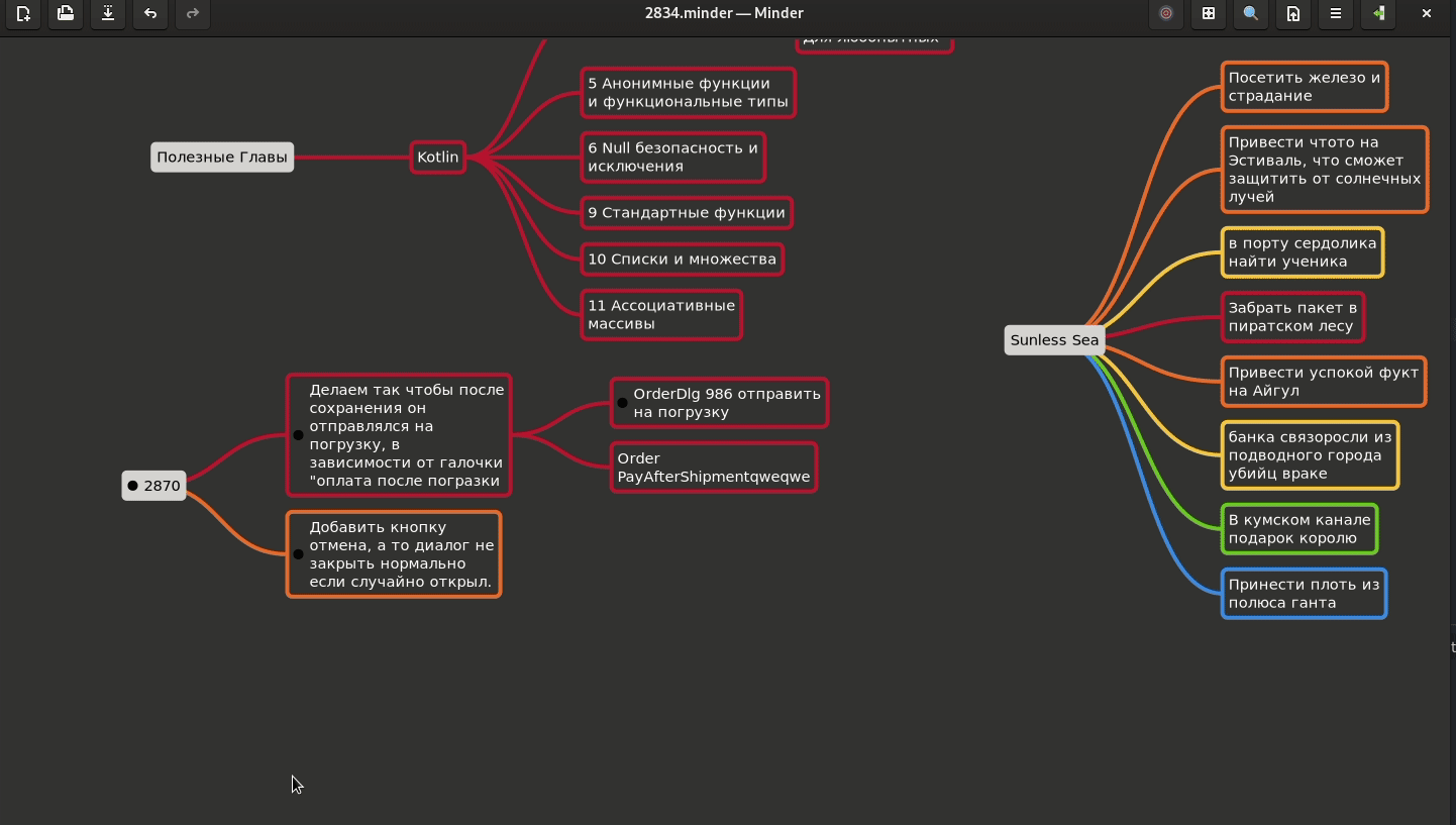 Unexpected increasing the indent · Issue #223 · phase1geo/Minder · GitHub