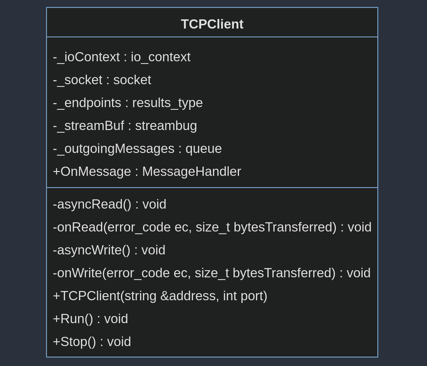 GitHub ash4rk/syncopemessenger A simple chat app using boost and