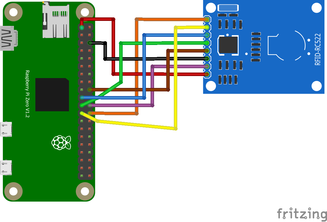 rpi_zero_rc522