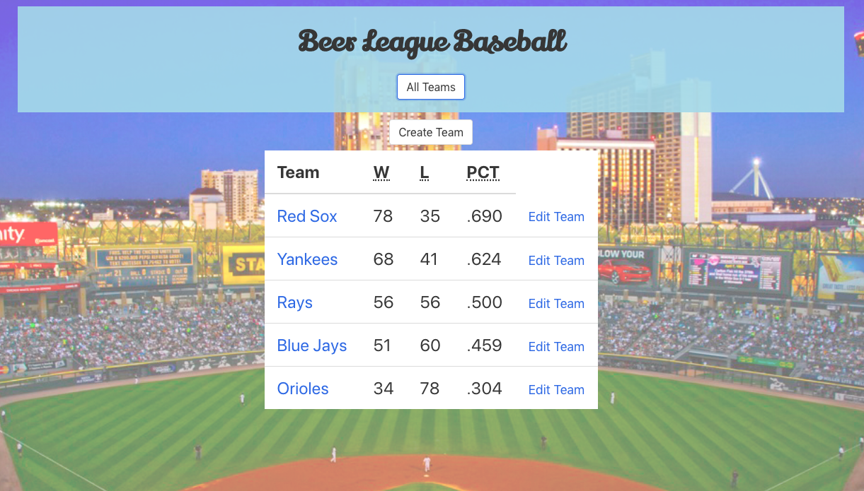 GitHub shuawolff/beerleaguebaseball