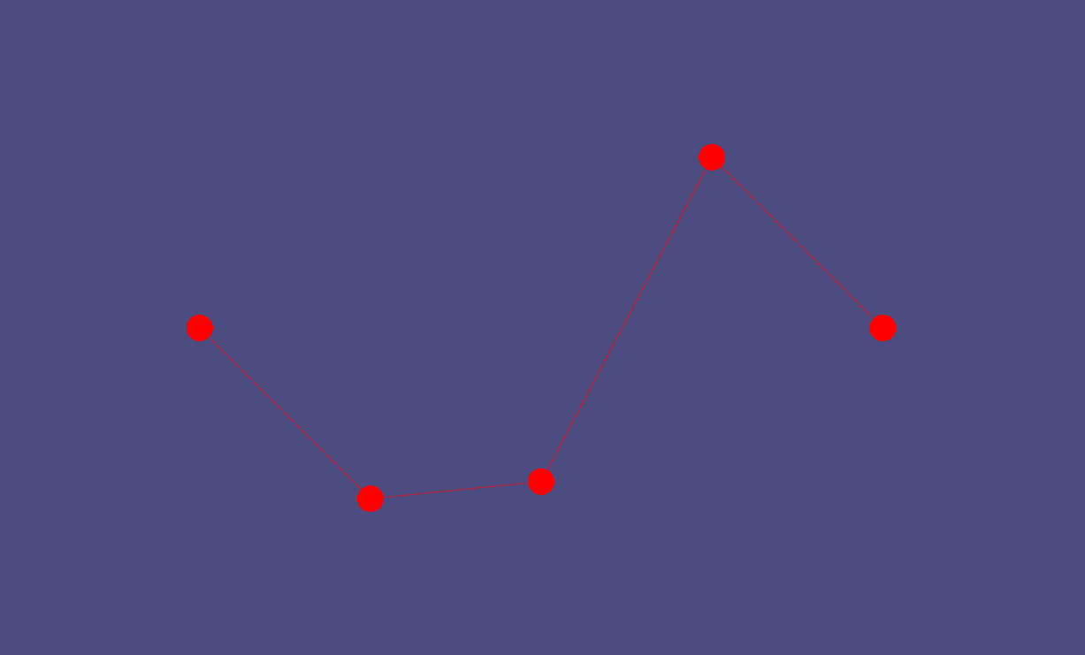 GitHub Denisoidd/interpolation_curves Linear, cubic, hermite and