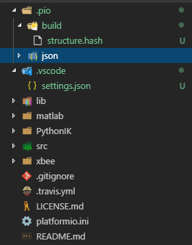 Add support for Json folder by KingDarBoja · Pull Request #2189 ...