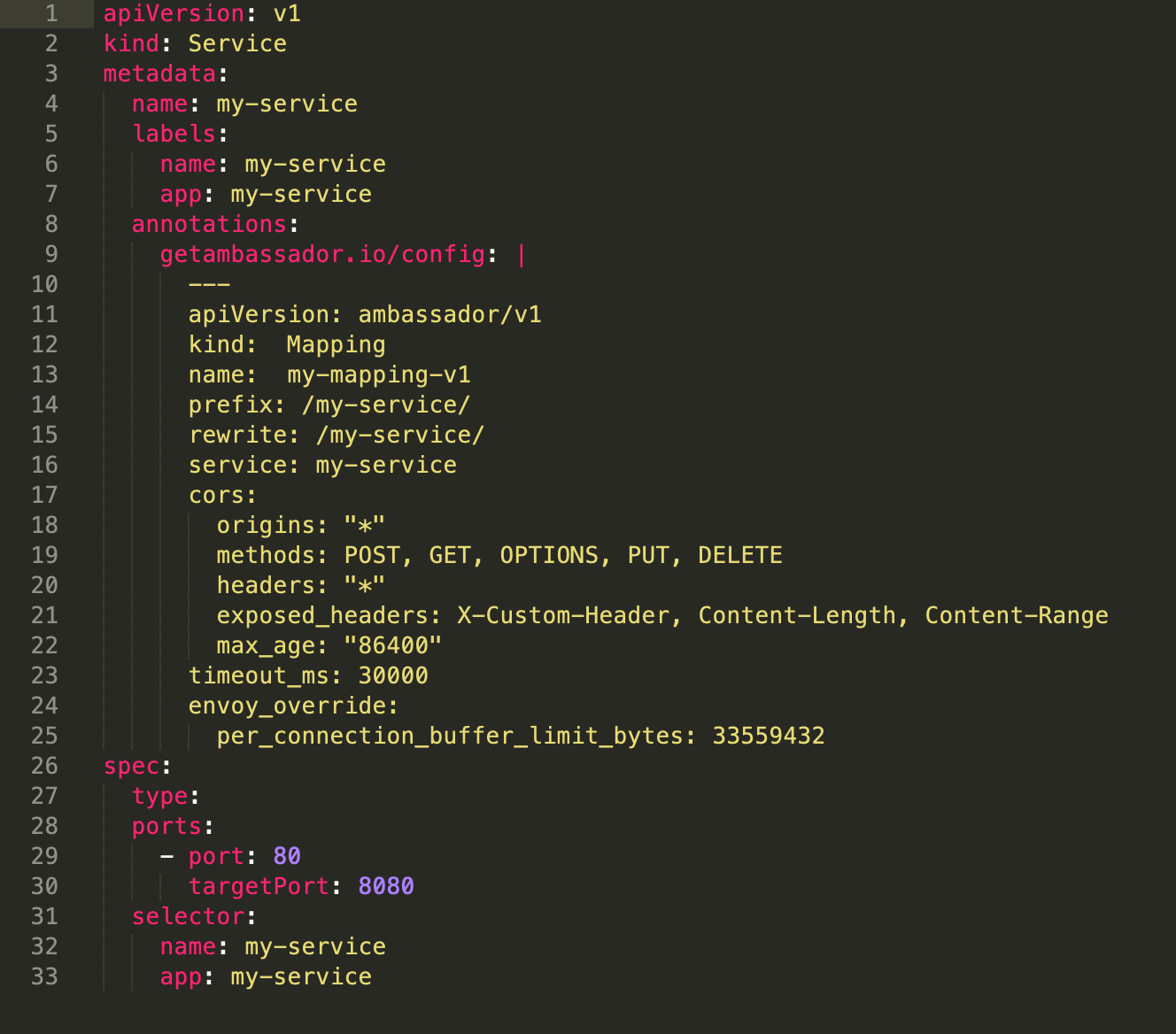 Screen Shot 2019-06-25 at 12 46 56 PM
