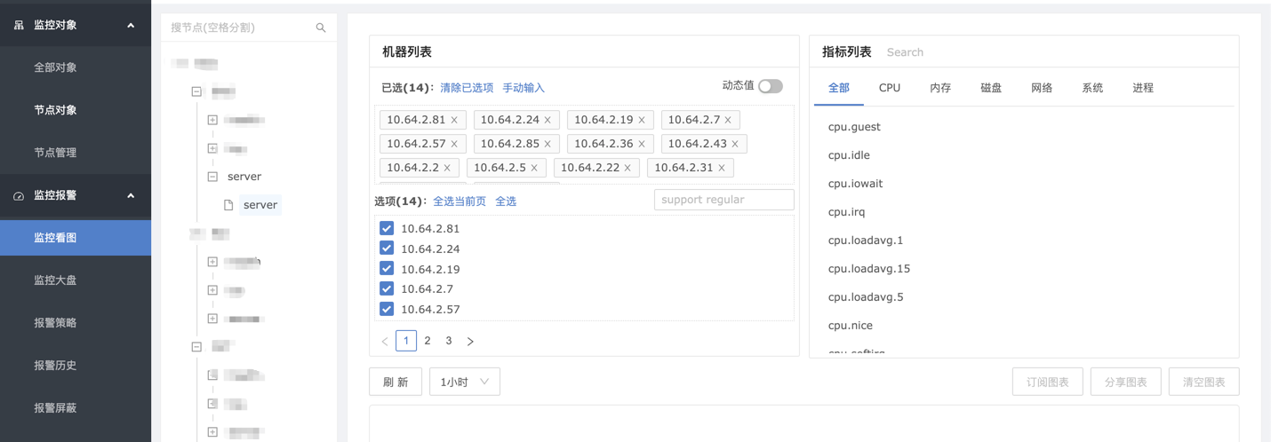 希望增加监控看图别名选择 · Issue #158 · ccfos/nightingale · GitHub