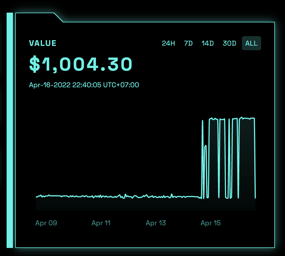 Portfolio fluctuation · Issue 45 · InjectiveLabs/injectiveguilds