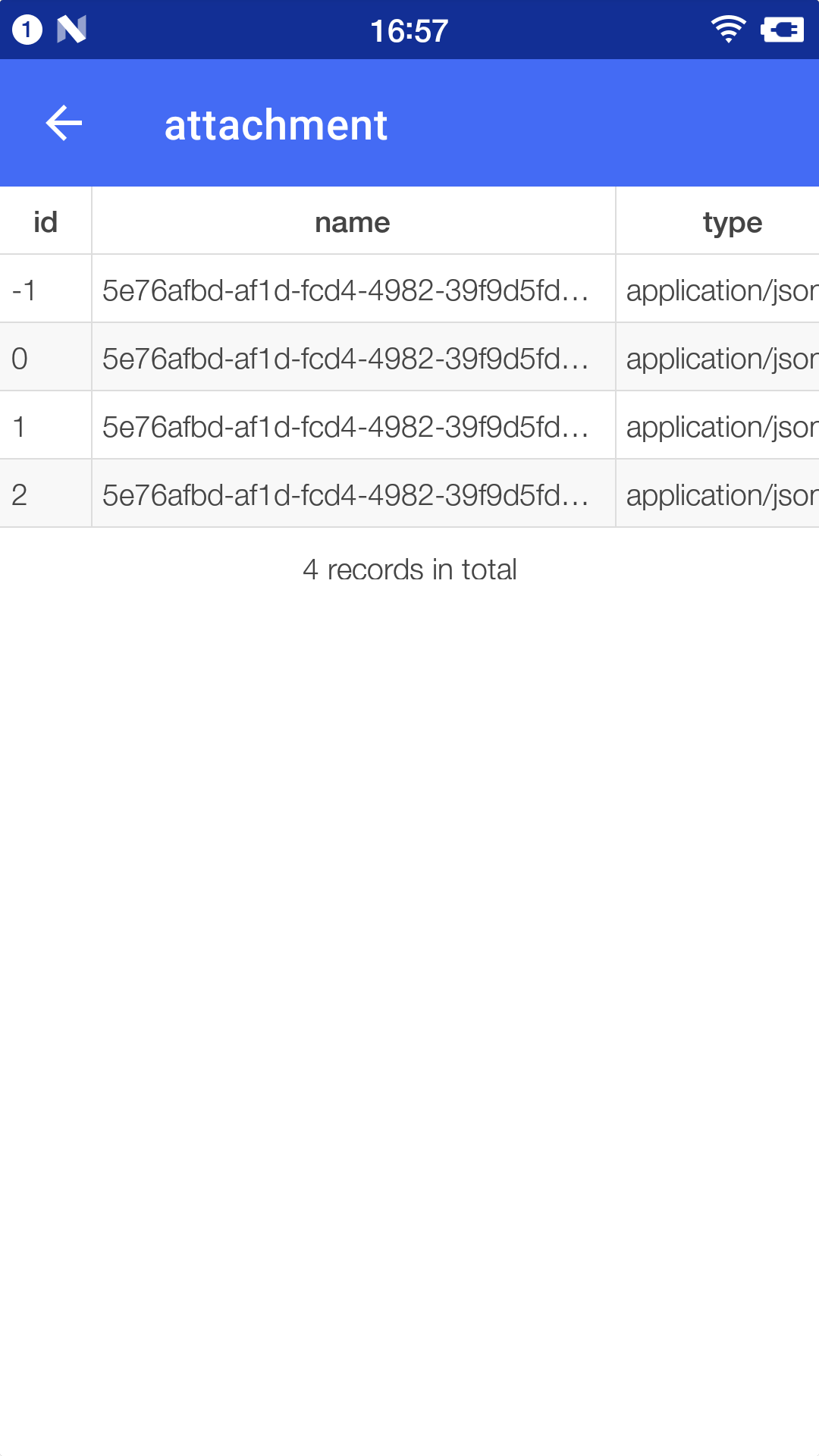 integer type ID can be negative? · Issue #643 · pinchbv/floor · GitHub