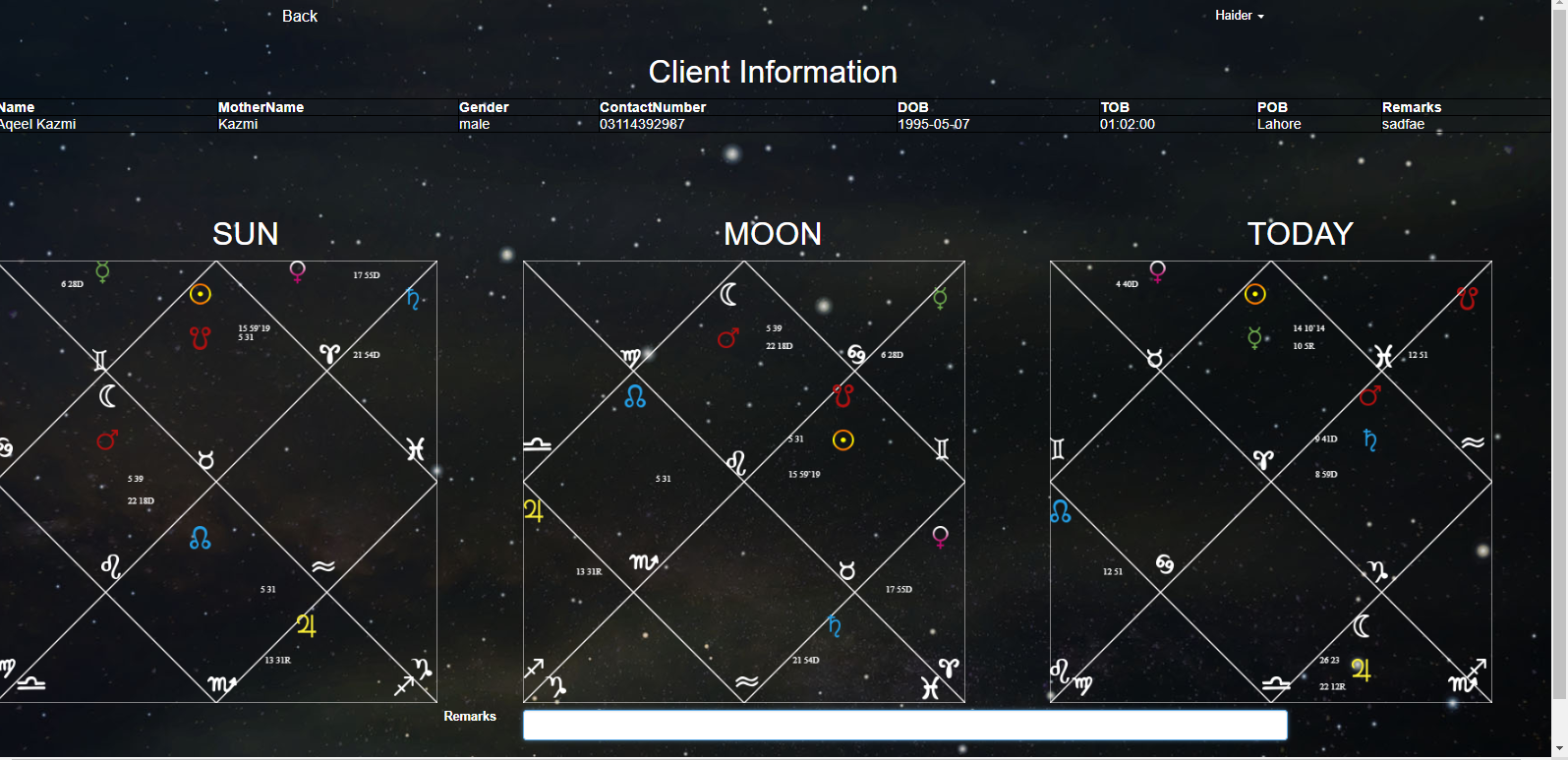 GitHub - AqeelKazmi/Horoscope