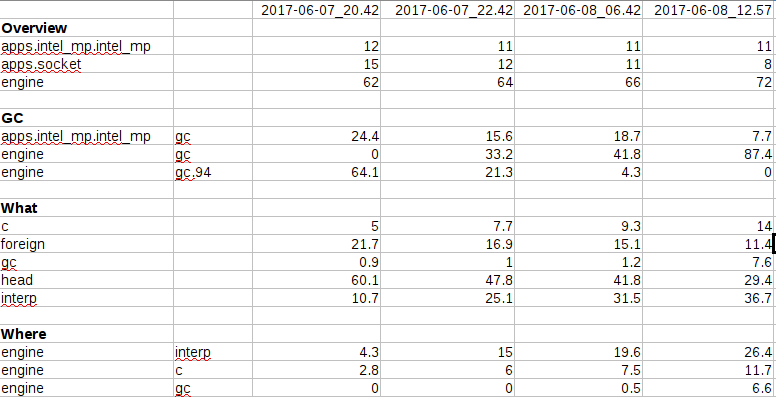 screenshot from 2017-06-12 18 34 17