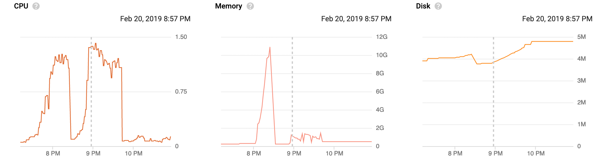 screenshot at feb 20 22-57-35