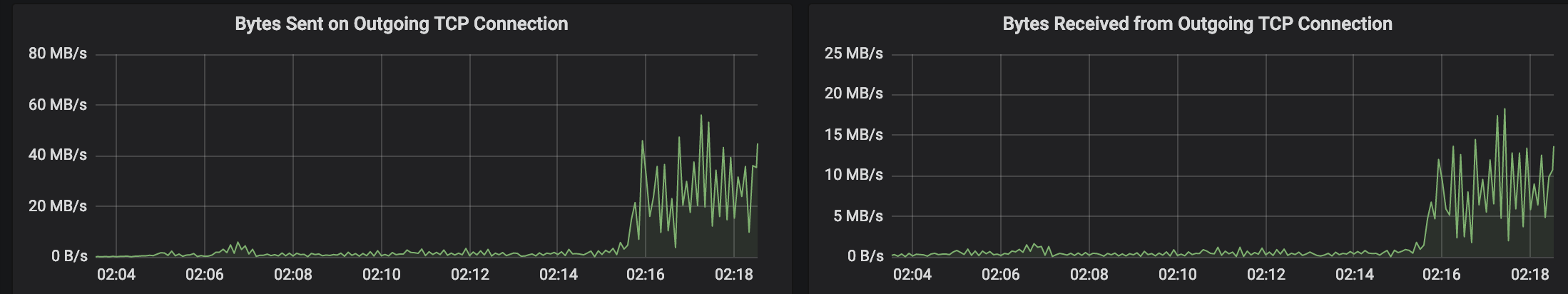 screenshot at feb 22 02-18-43