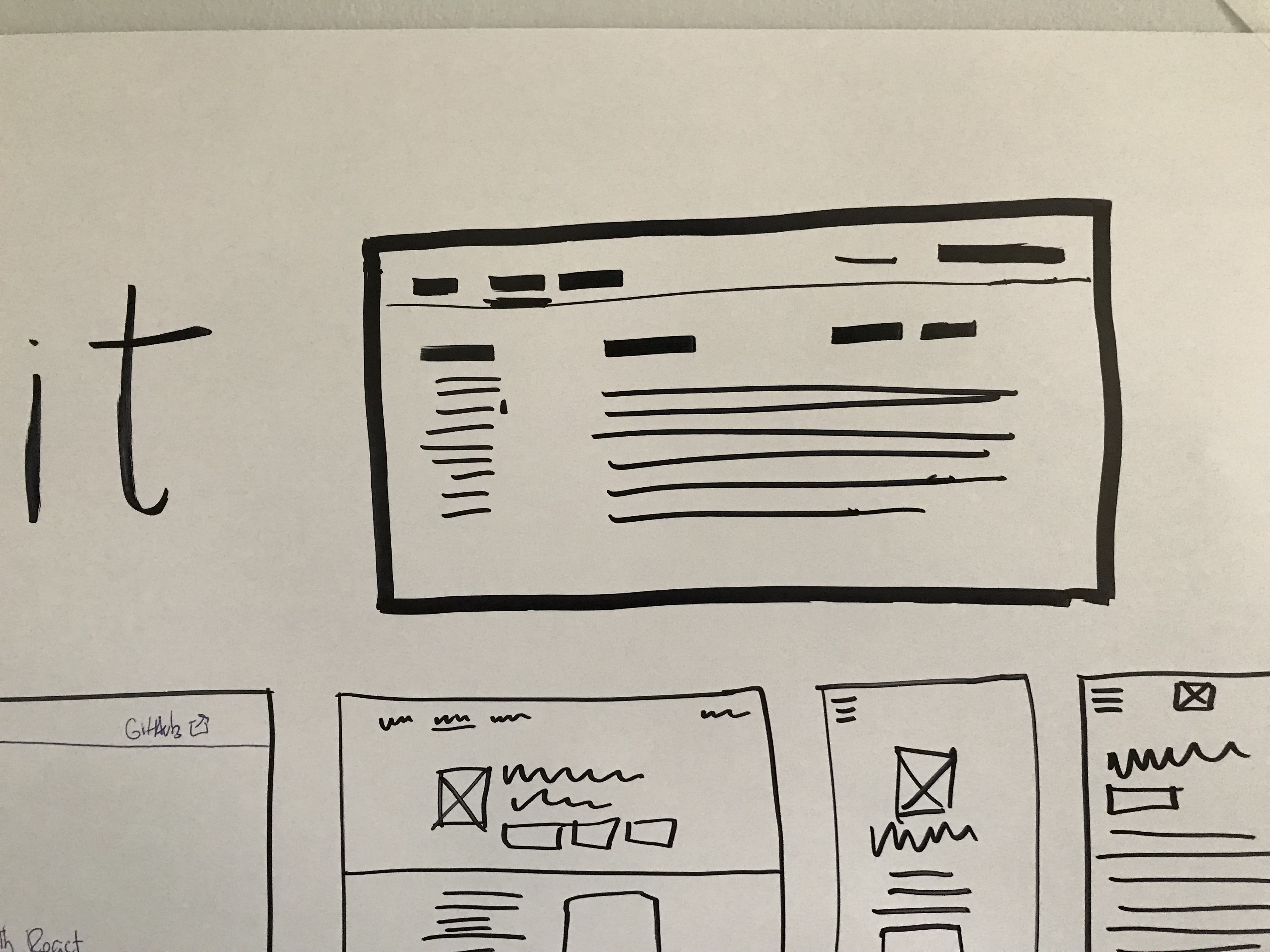 Sections layout · Issue #138 · ariakit/ariakit · GitHub