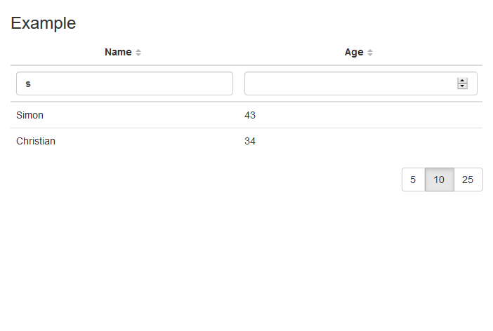 ngtable example search letter s