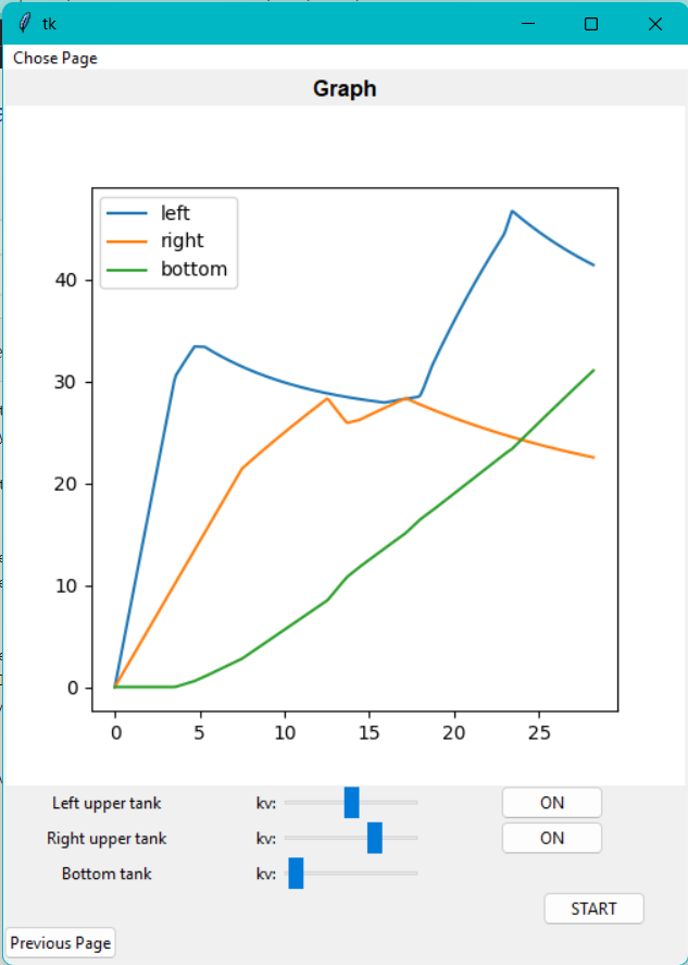 GitHub - R4Sput1n/Water-Flow-Simulation: Projects made for my studies ...