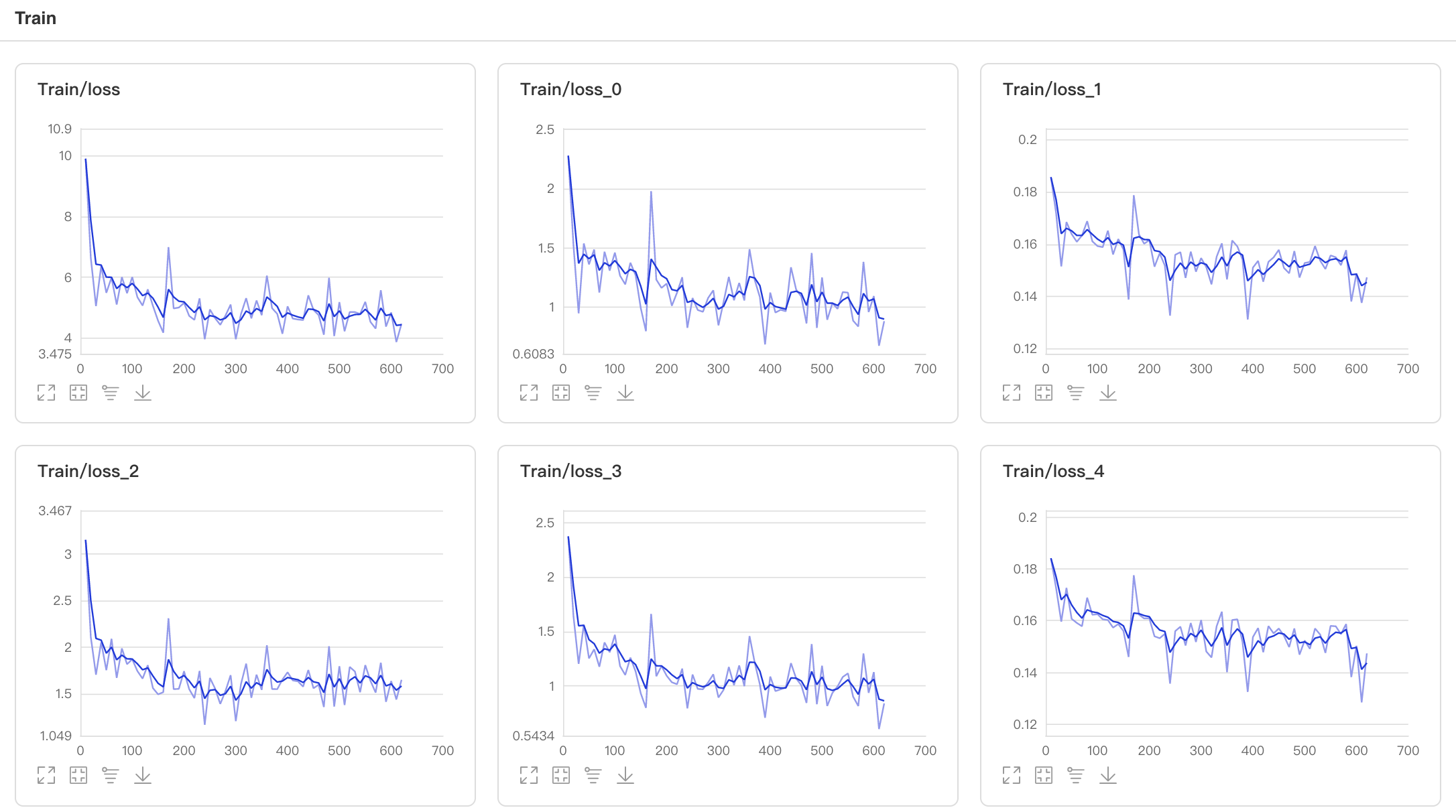 [Enhancment] MixedLoss supports using VDL to record each loss curve by ...
