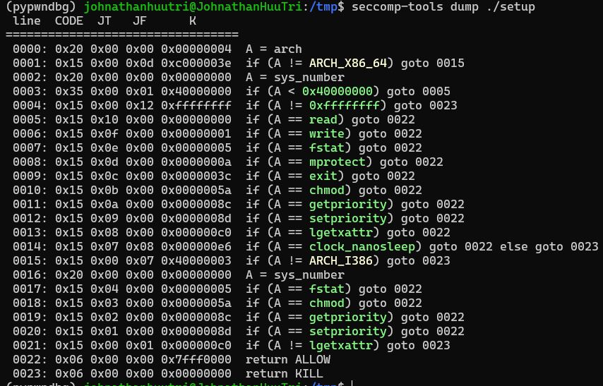Dumping seccomp works wrong · Issue #204 · david942j/seccomp-tools · GitHub