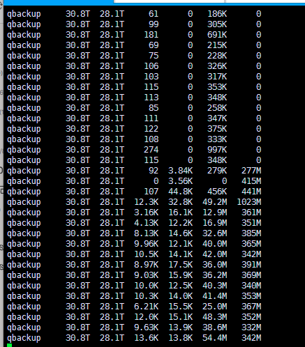 zfs stuck sometimes · Issue #7874 · openzfs/zfs · GitHub