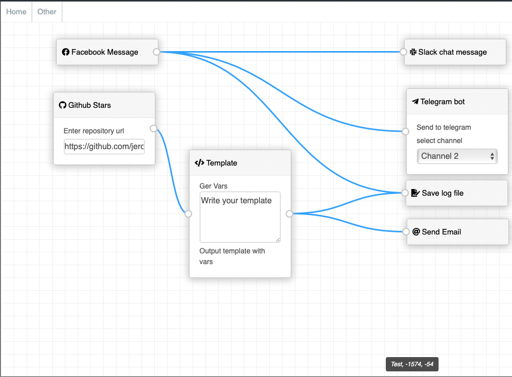 Loading several flows, the flow is not 'centered' · Issue #387 ...