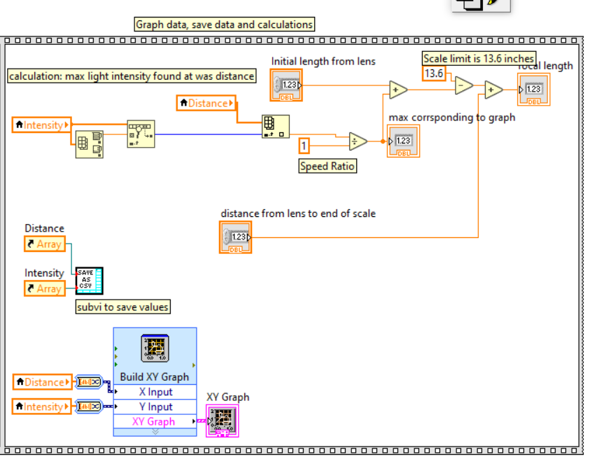 GitHub - afrhameed/labview_focalLengthFinder: This program remotely ...