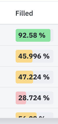 Screen Shot 2021-10-01 at 11 28 16 am