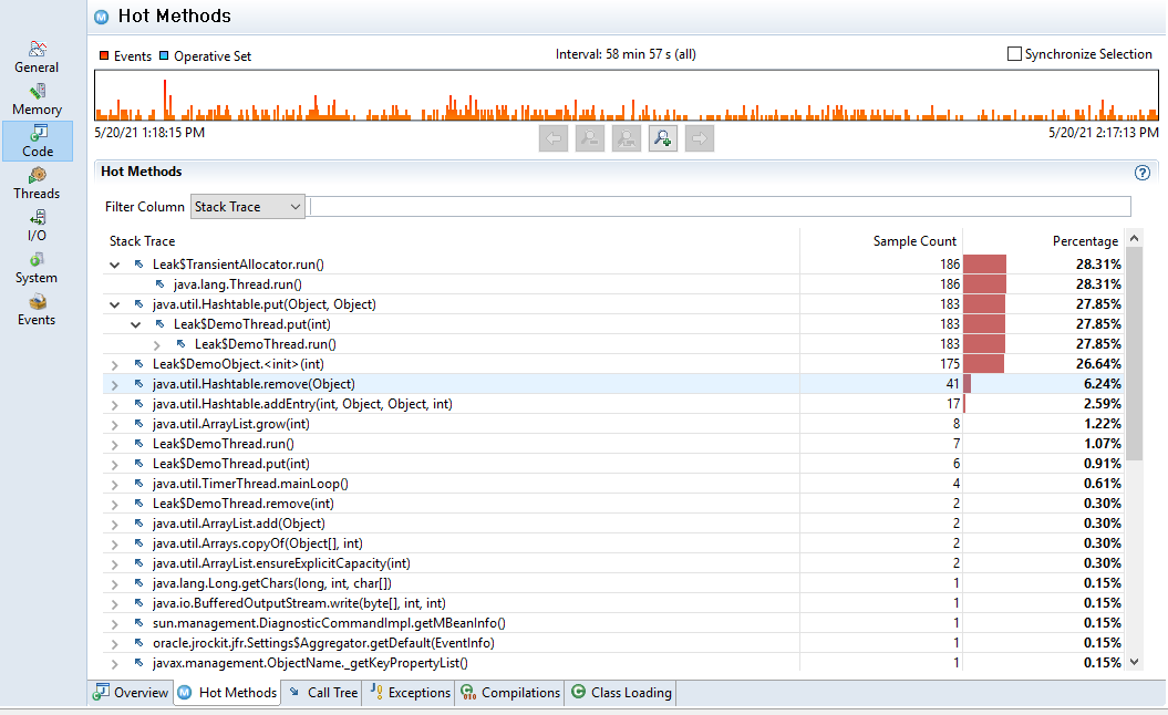 GitHub - sahiljindal339/Memory-leak-using-jfr: Debug a Memory Leak ...
