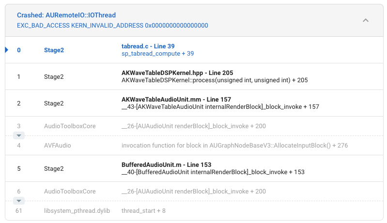 Crash - sp_tabread_compute · Issue #1915 · AudioKit/AudioKit · GitHub