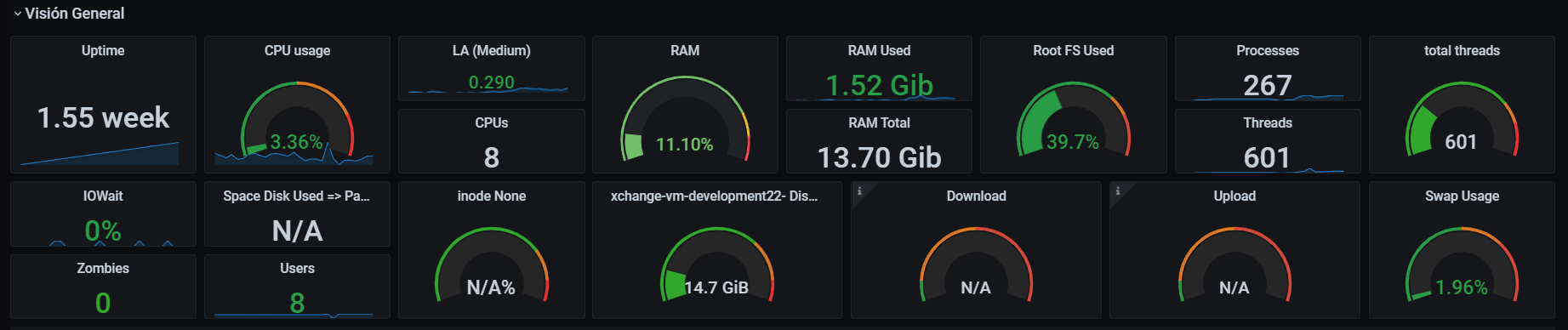 Karate benchmarking: Why is karate having high cpu usage for a load ...