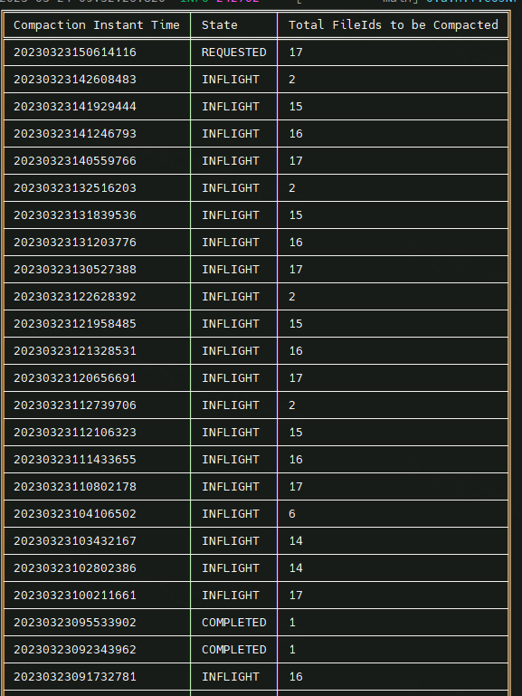 f69ab074618168c8e40026c67a7a728