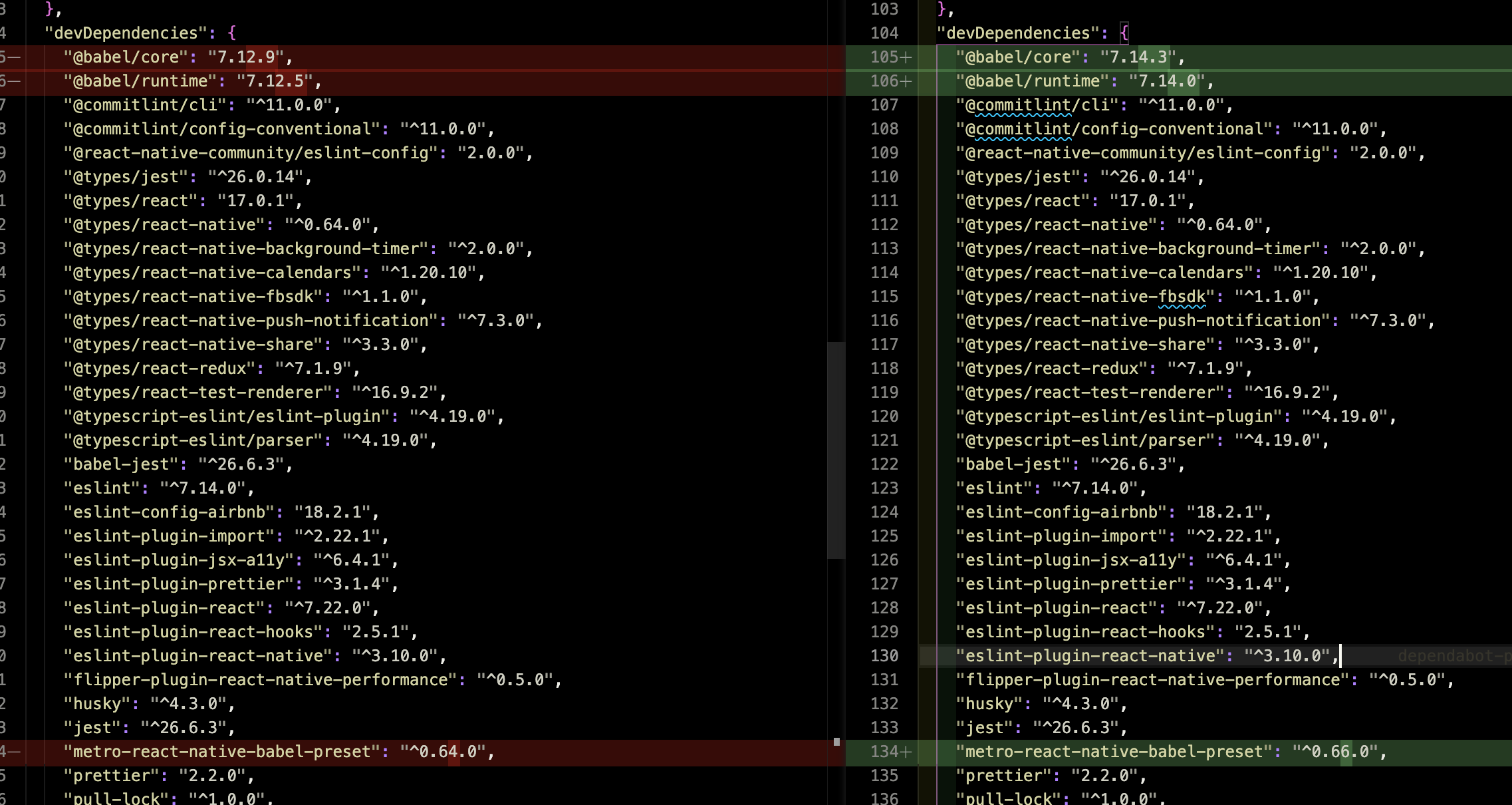 api.assumption is not a function · babel babel · Discussion #12949 · GitHub