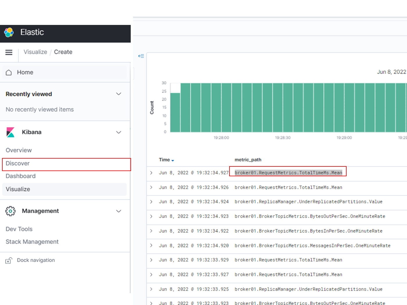 GitHub - maisonde3cochons/kafka-monitoring-elasticstack: Apache Kafka ...