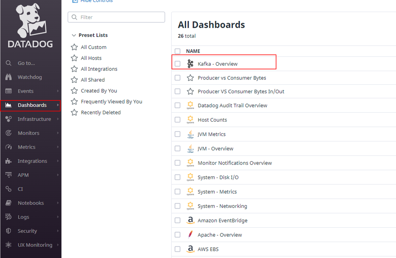 GitHub maisonde3cochons/kafkamonitoringdatadog kafka monitoring using datadog