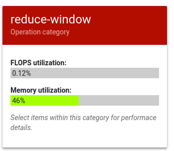 op_profile_memory