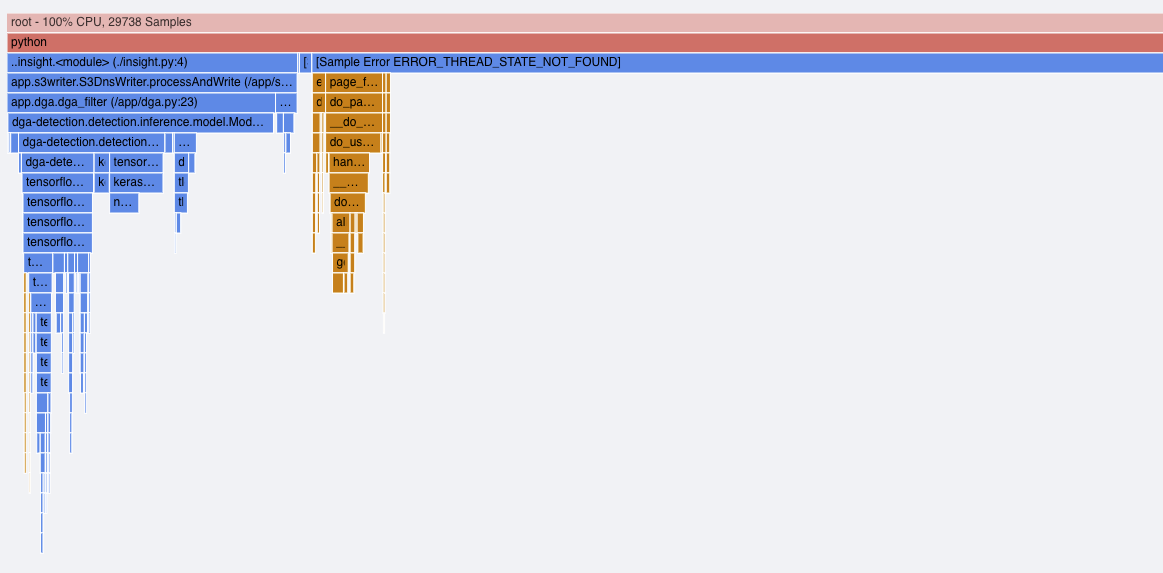 Screenshot 2021-06-23 at 20 02 45