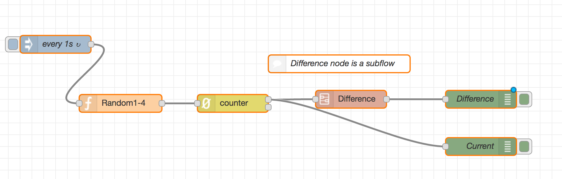 node-red-the-delay-node-tech-explorations