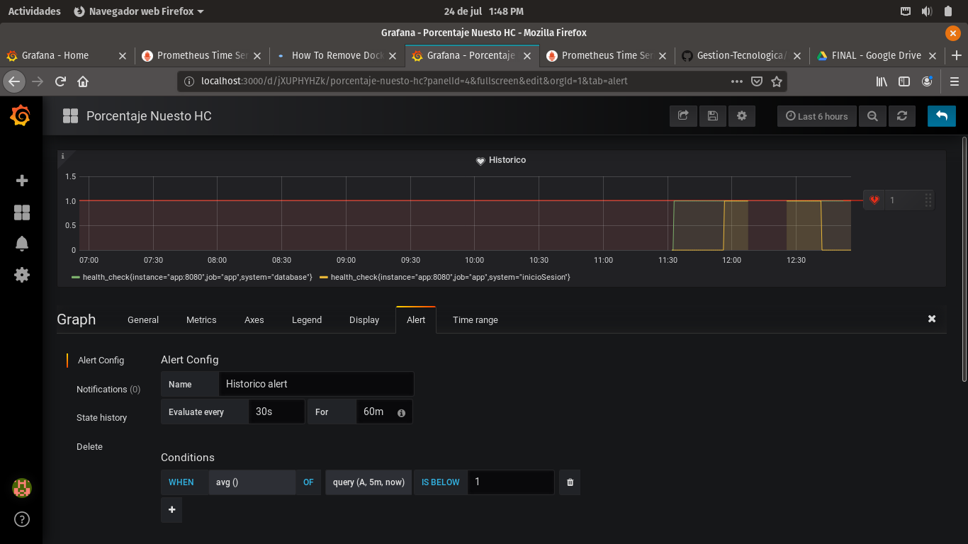 GitHub - oscarTopinOne/Proyecto-FInal-Gestion-Tecnologica: Proyecto ...