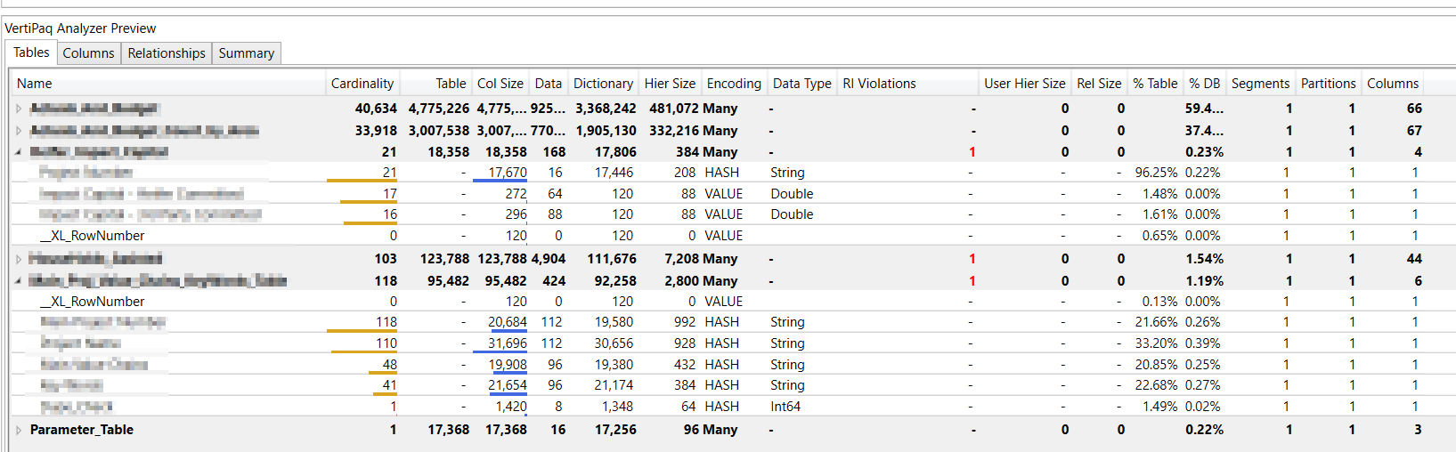 DaxStudio does not Export Metrics from Excel Power Pivot · Issue #297 ...