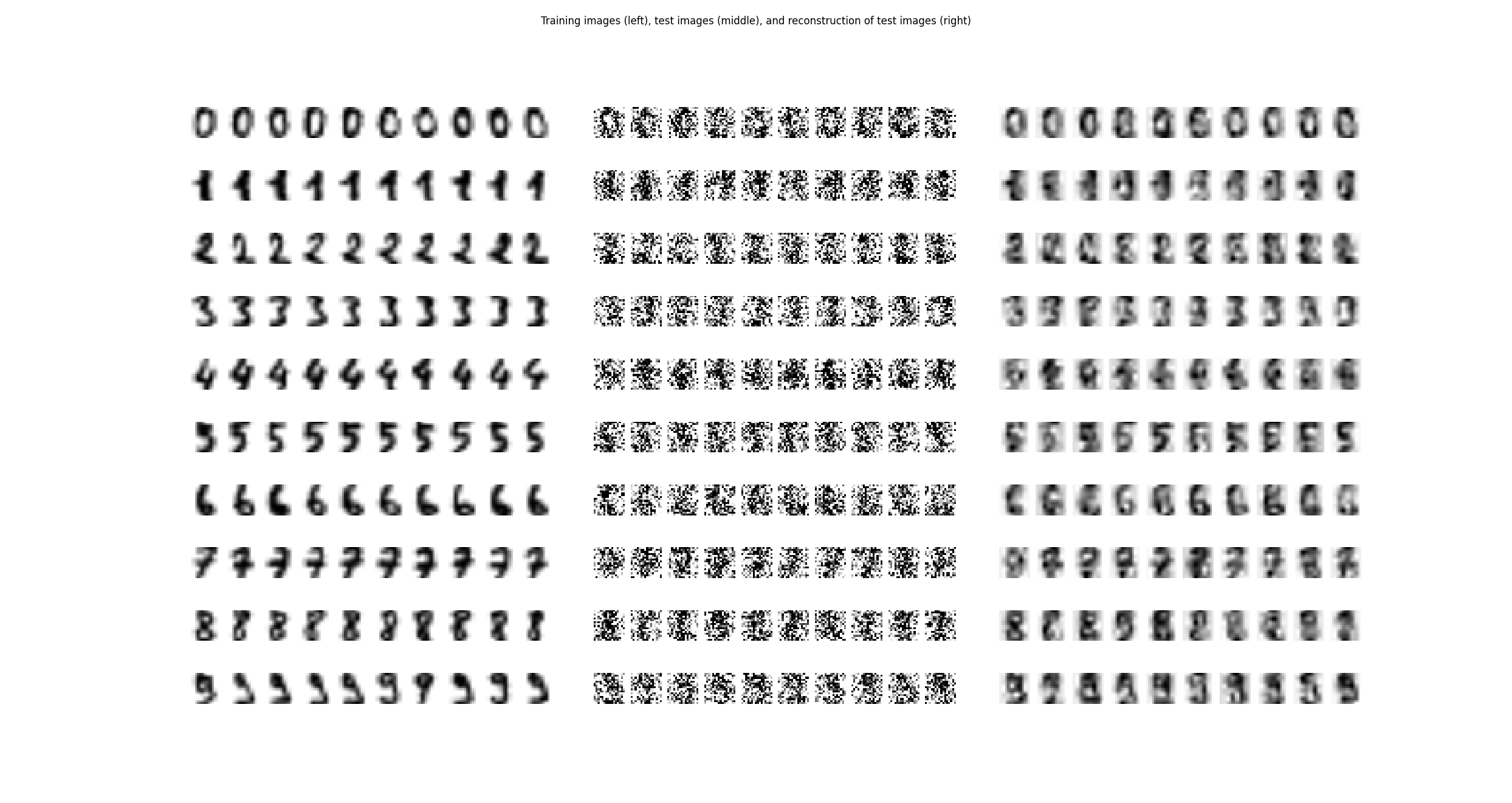 Figure_1
