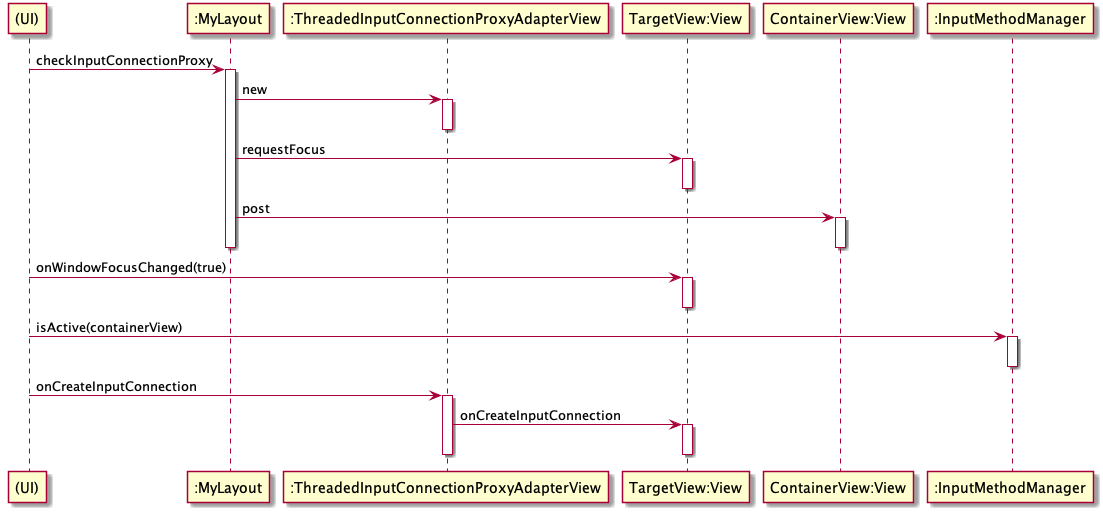 Android keyboard not displayed using Android EditText · Issue #55046 ...