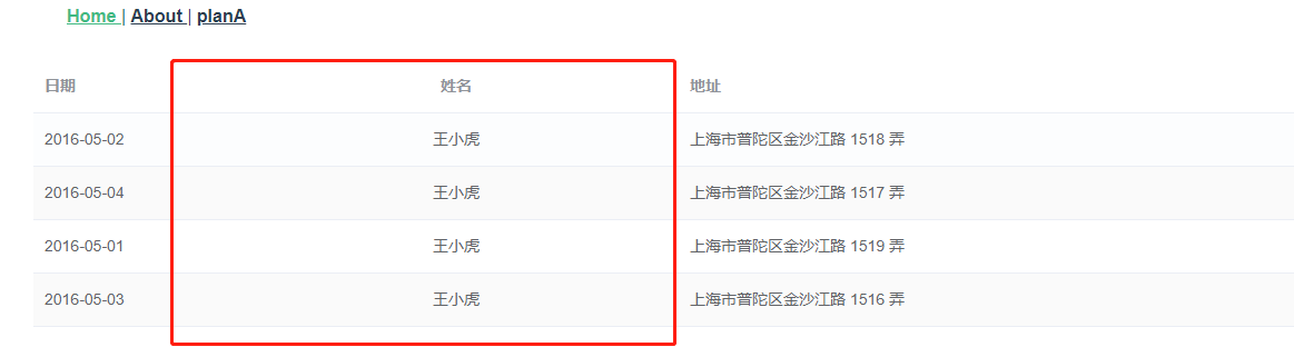 [Bug Report] el-table cell alignment change to left from center(there ...