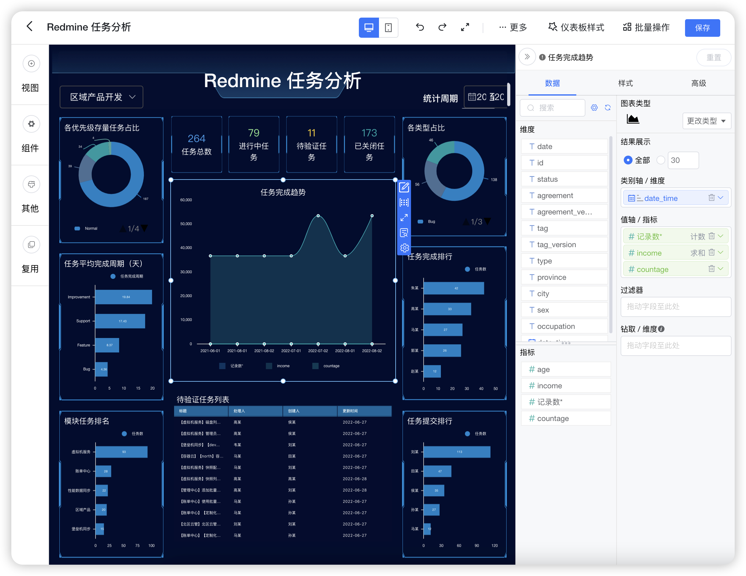 [Bug]仪表板复制后视图计算字段丢失 · Issue #2972 · dataease/dataease · GitHub