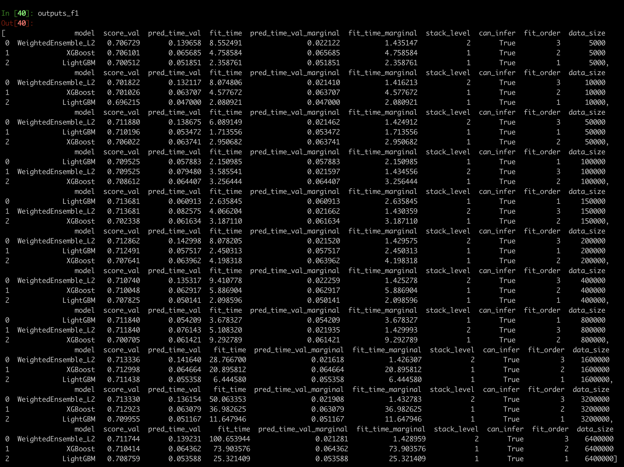 Screenshot 2022-02-02 at 13 06 21