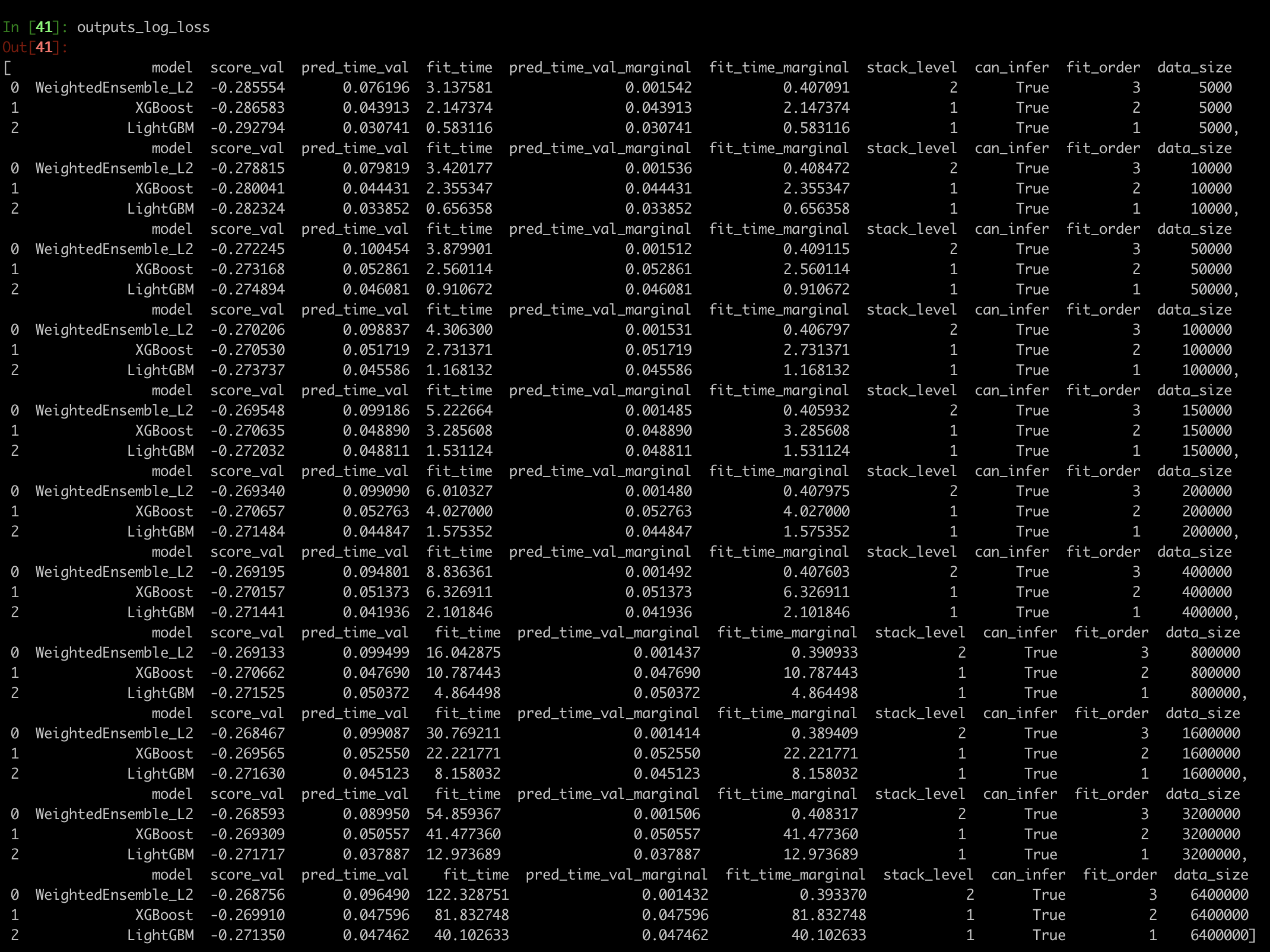 Screenshot 2022-02-02 at 13 07 32