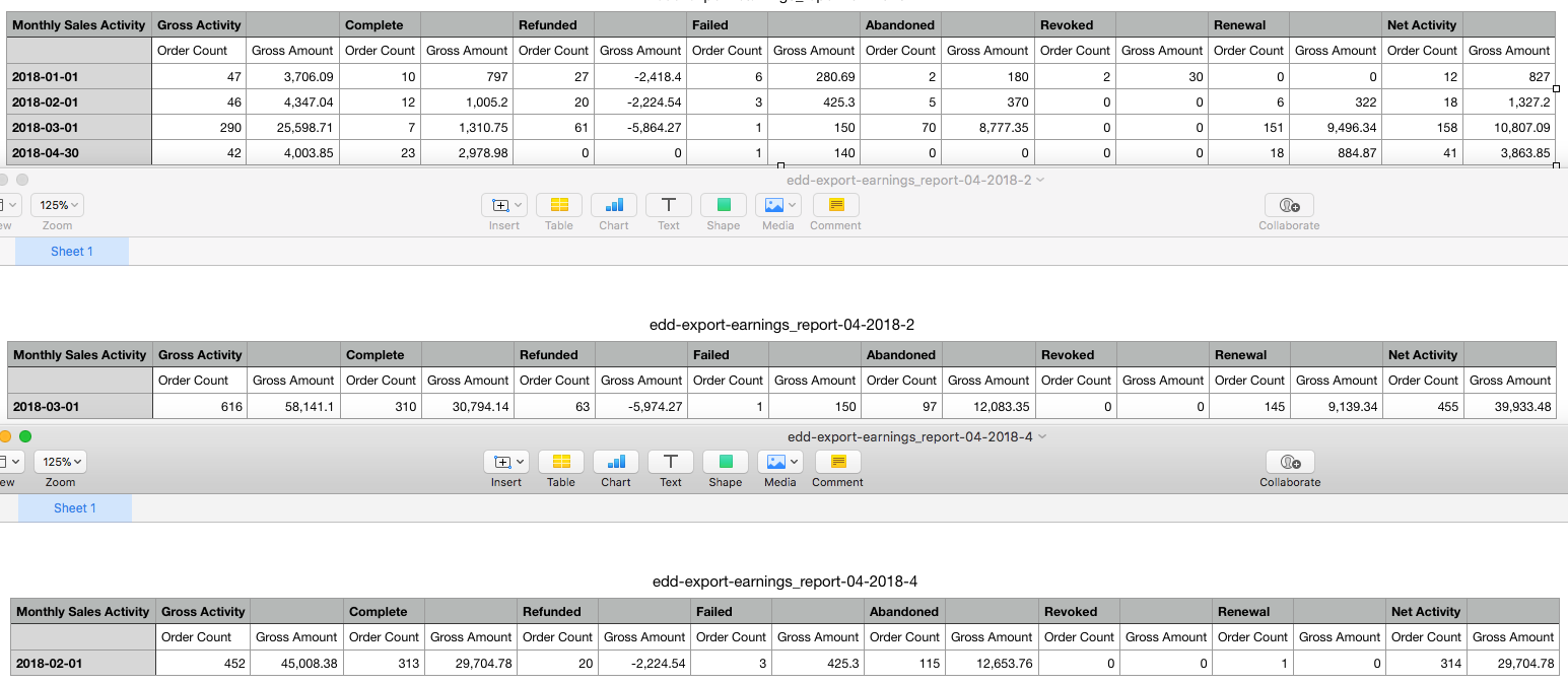 screen shot 2018-04-05 at 10 57 35 am