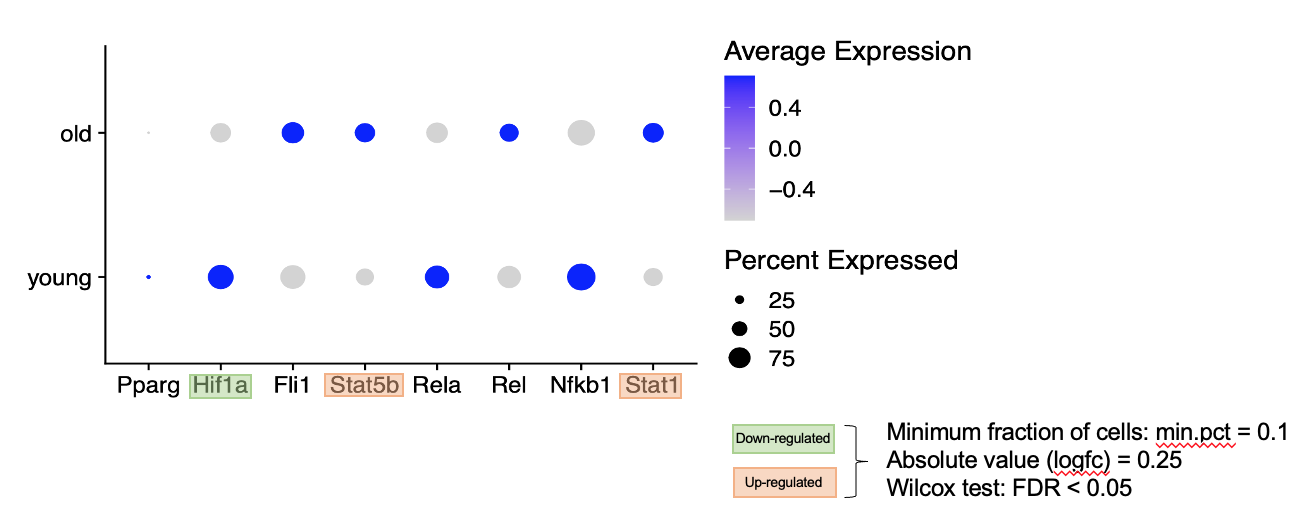 Screen Shot 2022-05-03 at 9 34 58 AM