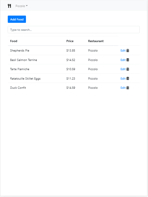 GitHub - sharmiladevisrinivasan/FoodApp: Food App implemented using ...