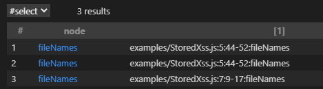 How to distinguish unique Node · Issue #4491 · github/codeql · GitHub