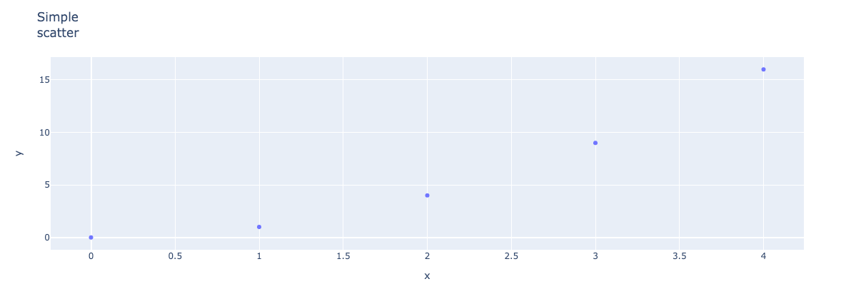 How to control height of broken lines? · Issue #3467 · plotly/plotly.py ...